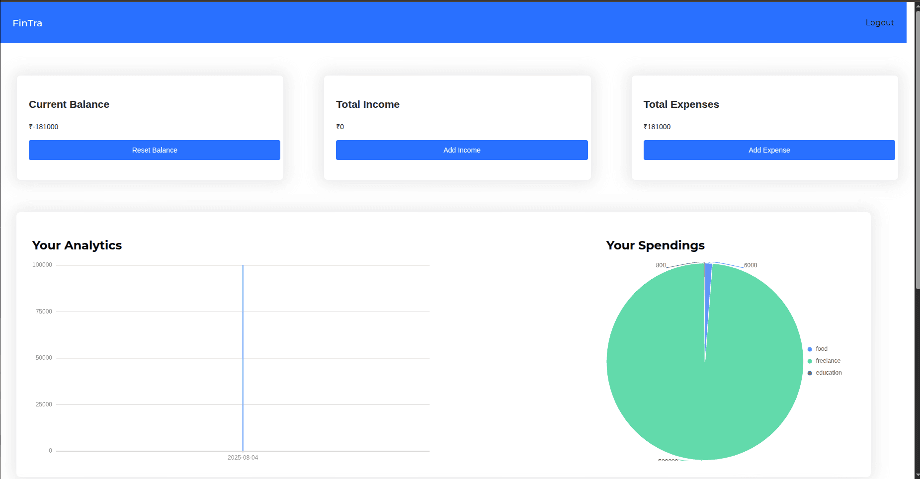 Finance Tracker